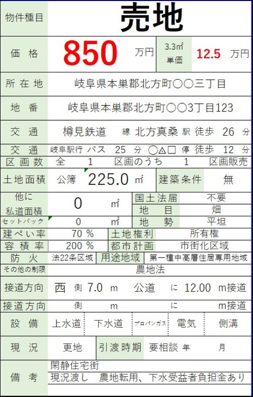 売地物件資料のイメージ