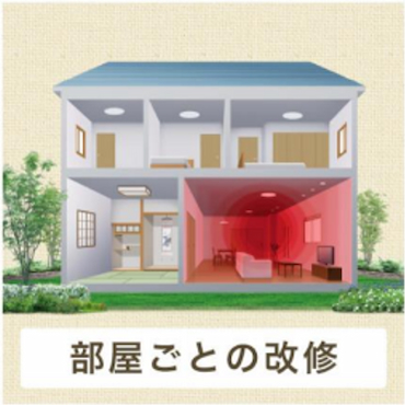 LIXIL ココエコ　部屋ごとの改修へ