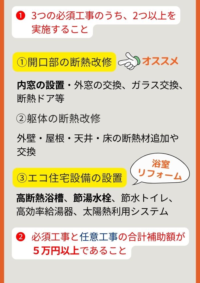 お風呂リフォーム×補助金選べる2つの申請ルート